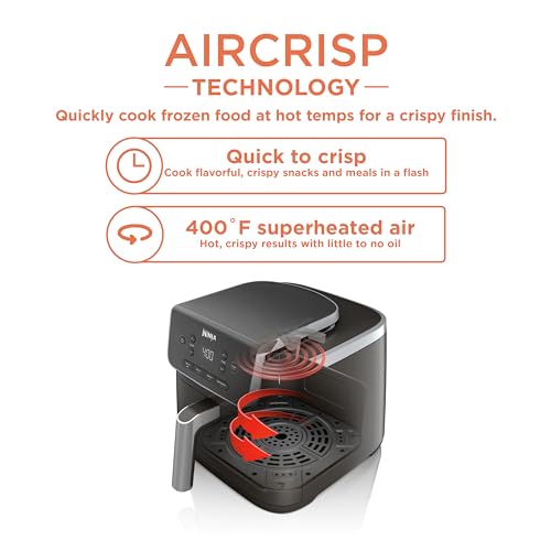 Air Fryer Pro 4-in-1 with 5 QT Capacity