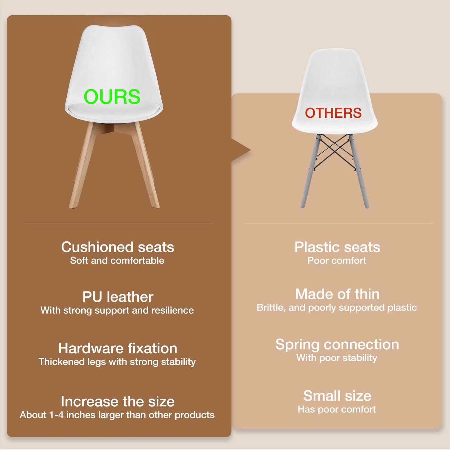 Set of 4 Dining Kitchen Mid-Century Modern Chairs with Wood Legs and PU Leather Cushion