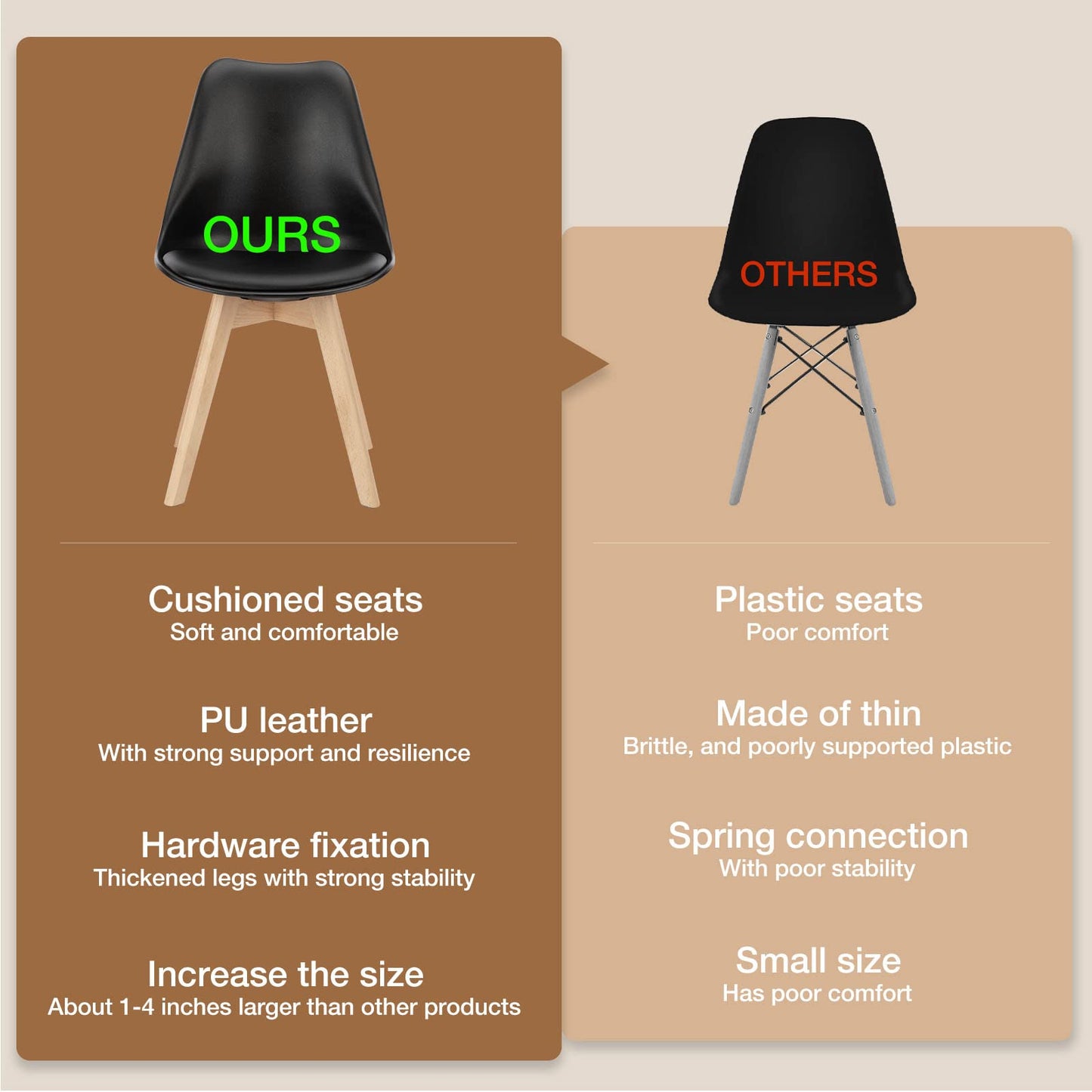 Set of 4 Dining Kitchen Mid-Century Modern Chairs with Wood Legs and PU Leather Cushion