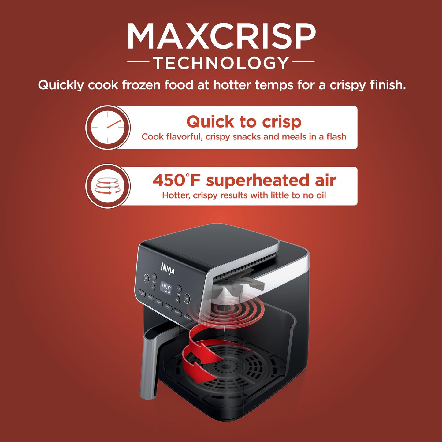 Air Fryer Pro 4-in-1 with 5 QT Capacity