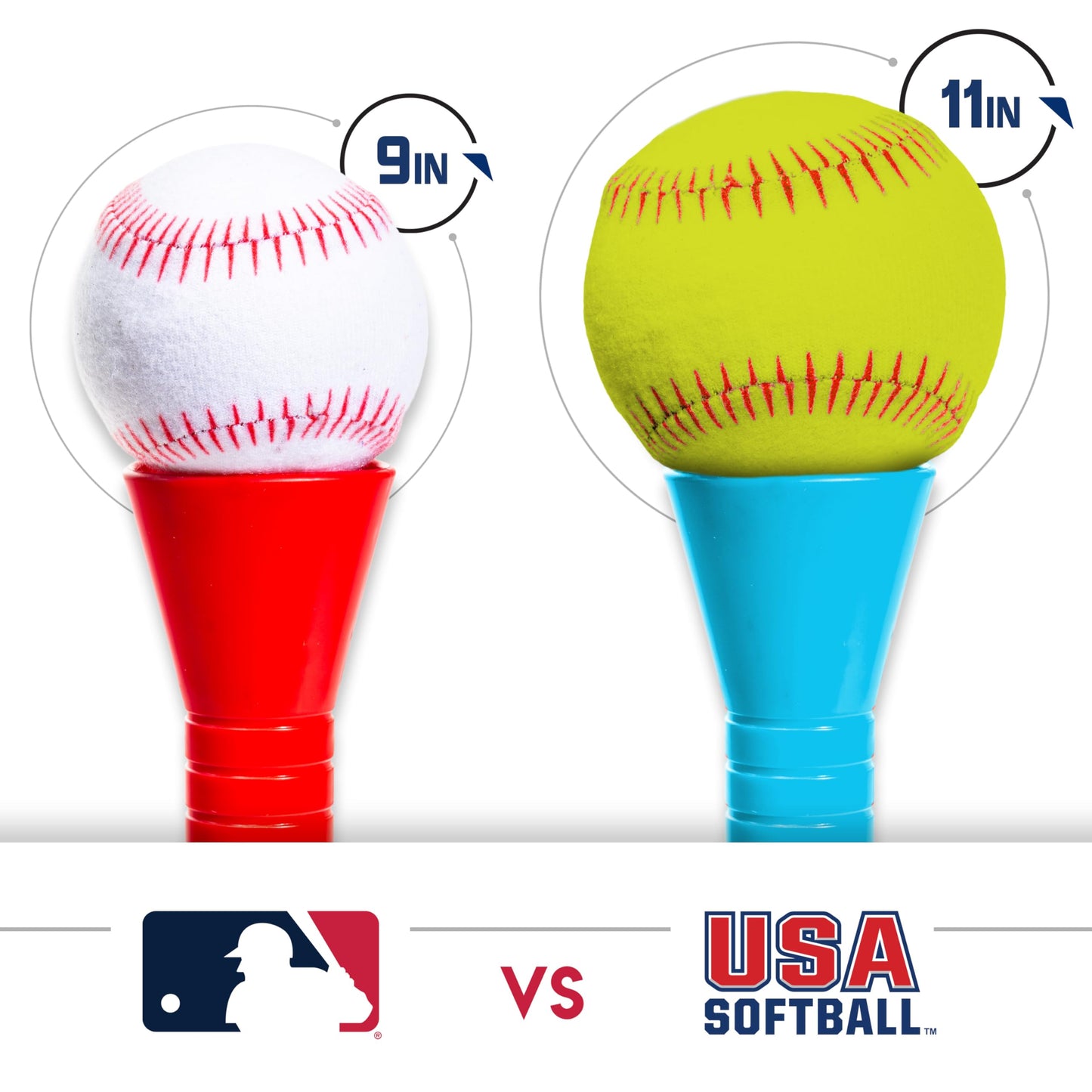 Grow-with-Me Kids Baseball Batting Tee + Stand Set for Youth + Toddlers