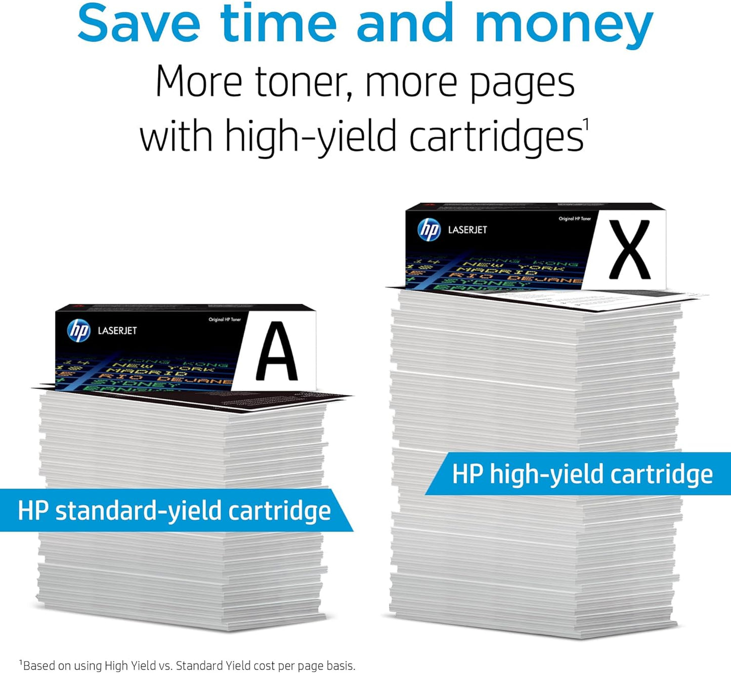 58X Black High-yield Toner Cartridge | CF258X