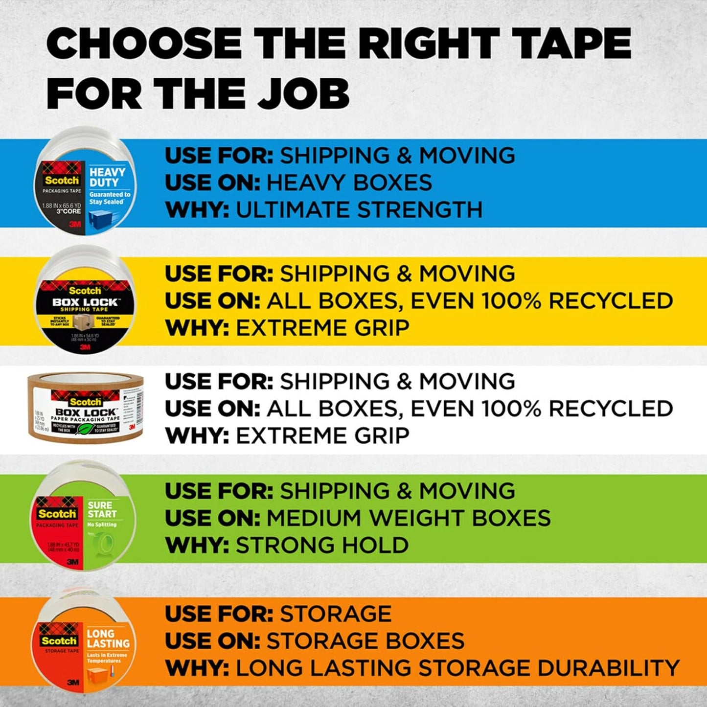Heavy Duty Shipping Packing Tape