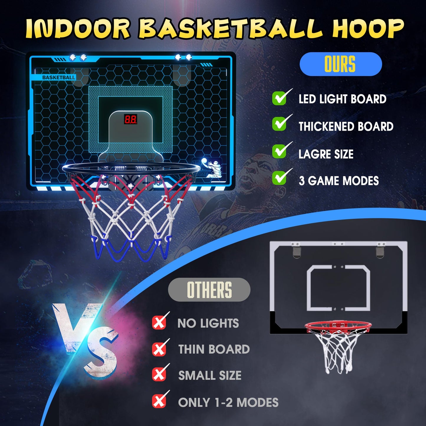 Indoor Mini Basketball Hoop